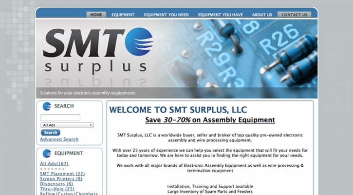 SMT-Surplus.jpg